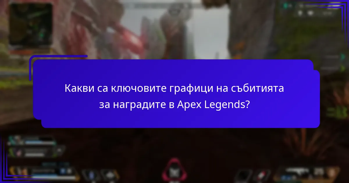Как могат играчите да се включат в събитията на Apex Legends и да получат награди?